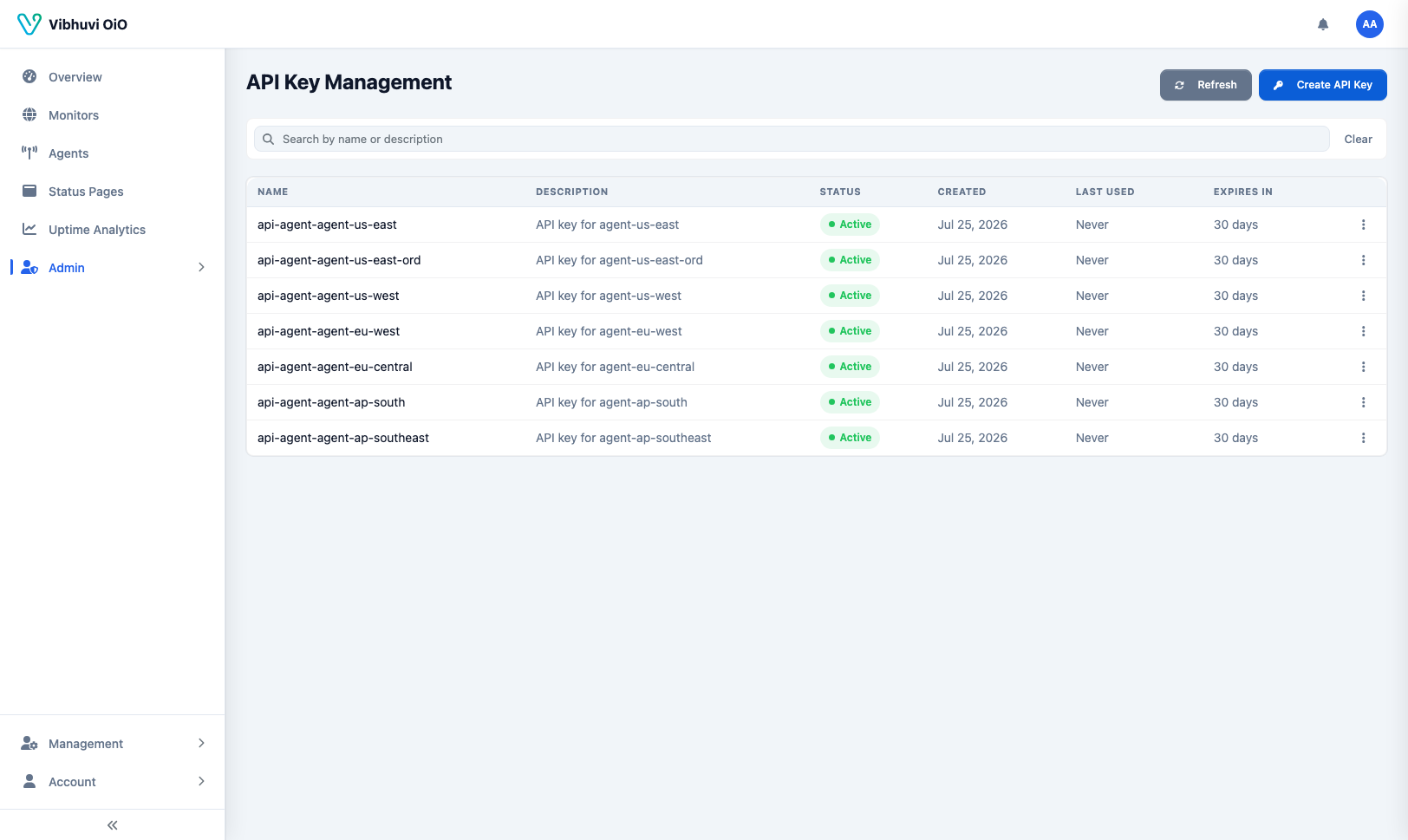 API keys page