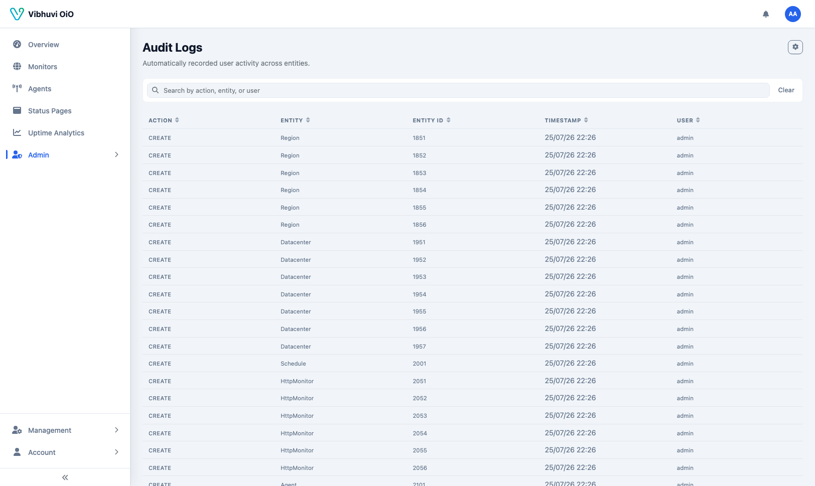 Audit log