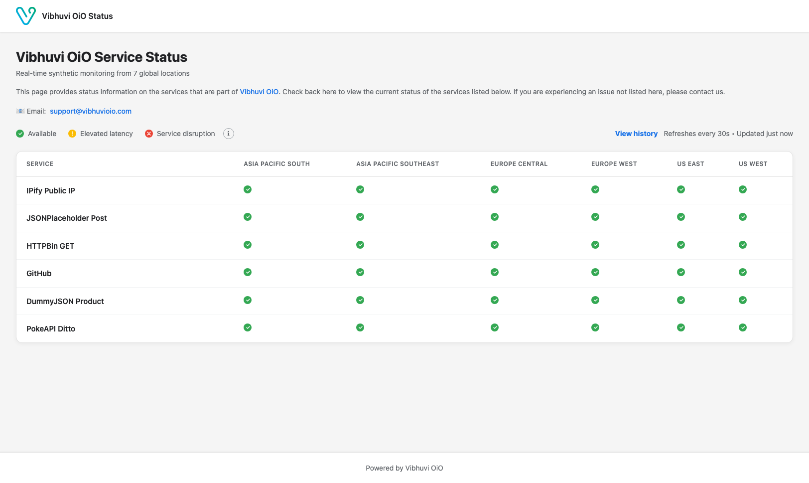 Public status page preview