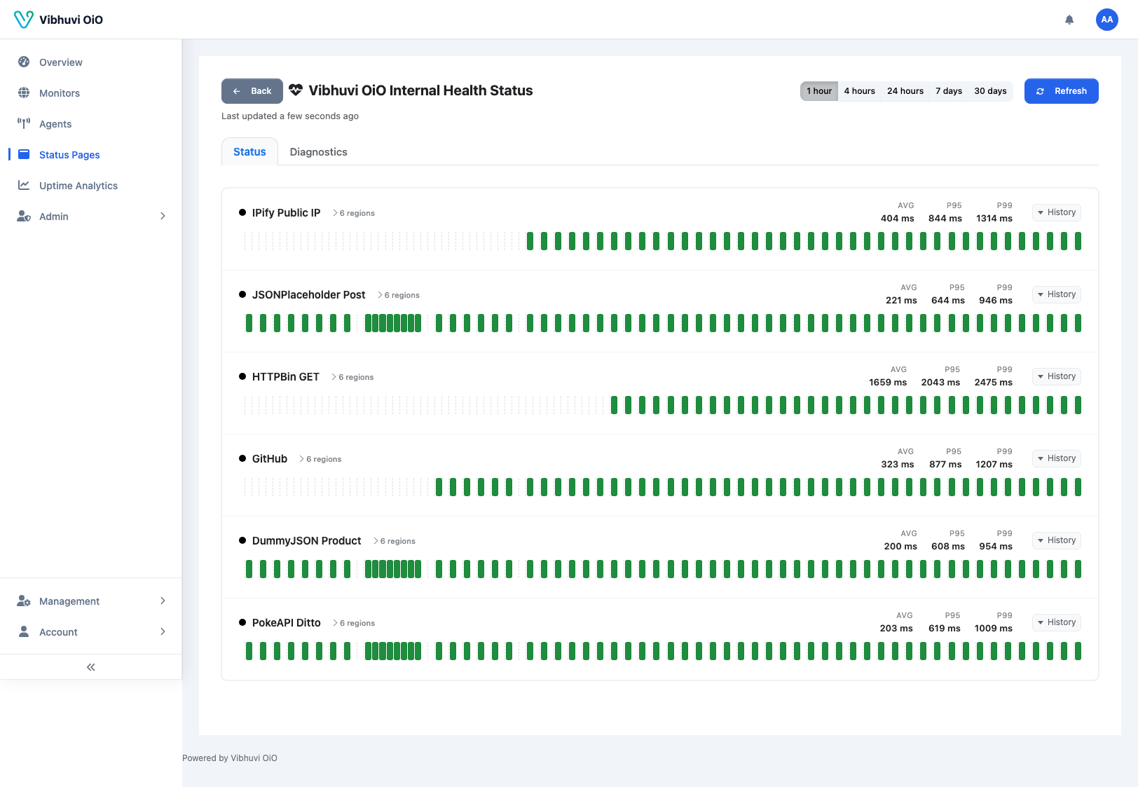 Private status page preview